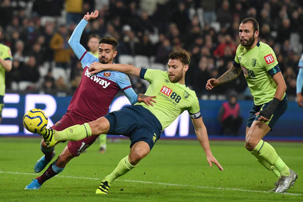 强势表现 强势表现